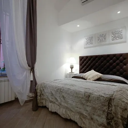 Apartamento Colosseo & Fori Imperiali